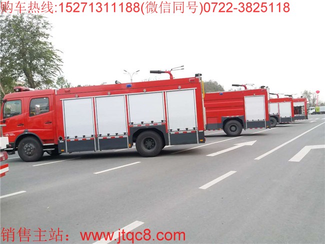 中國(guó)水罐消防車市場(chǎng)敢于突破自我 勇于競(jìng)爭(zhēng)